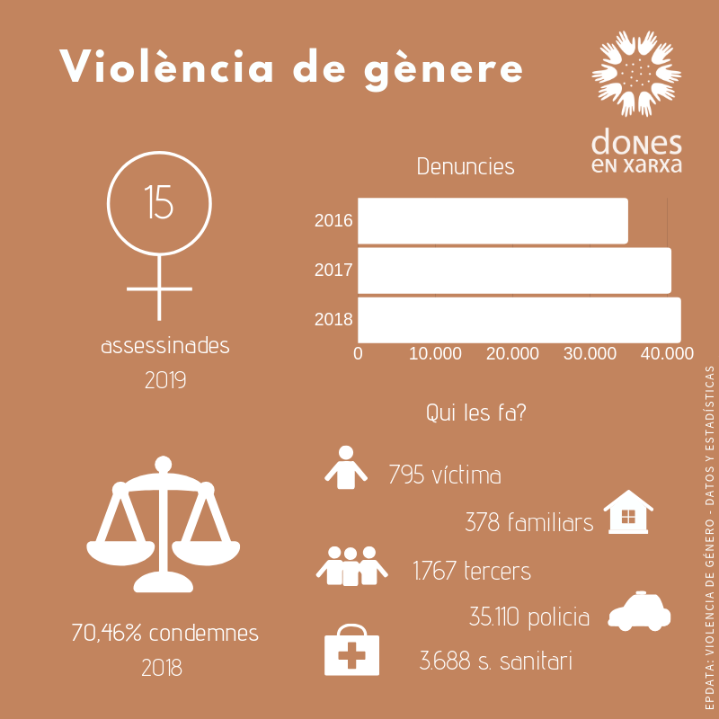 Violencia_De_Genere_2.png