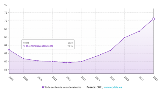 Violencia_Genere_2.png